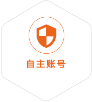 高新区到意大利国际快递